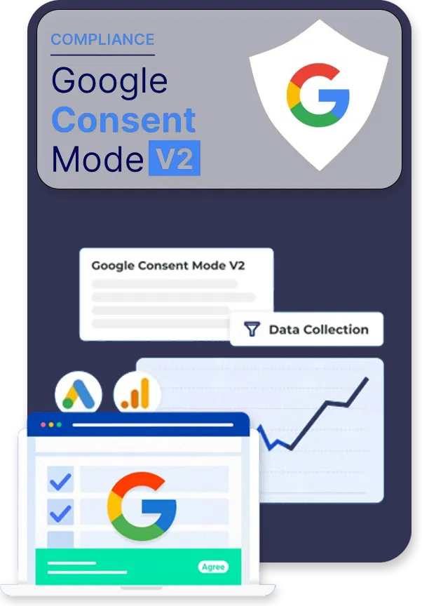 Google Consent Mode illustrasjon